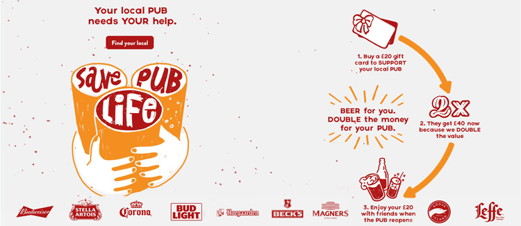 Sauvons nos bars - Save your pub by Budweiser